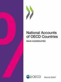 National accounts of OECD countries