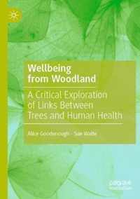 Wellbeing from Woodland