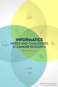 Informatics Needs and Challenges in Cancer Research