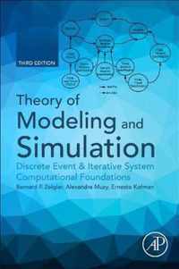 Theory of Modeling and Simulation