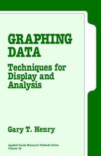 Graphing Data