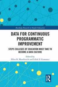 Data for Continuous Programmatic Improvement