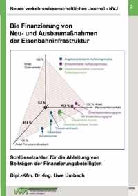 Neues verkehrswissenschaftliches Journal NVJ - Ausgabe 2