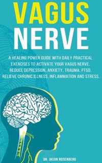 Vagus Nerve