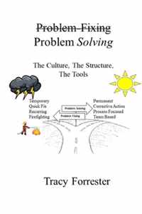 Problem Fixing, Problem Solving