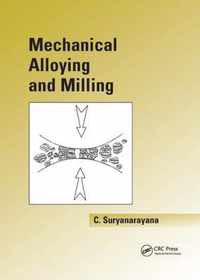 Mechanical Alloying And Milling