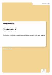 Markenwerte