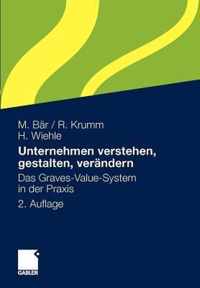 Unternehmen Verstehen, Gestalten, Verandern