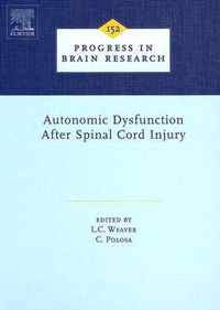 Autonomic Dysfunction After Spinal Cord Injury