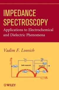 Impedance Spectroscopy