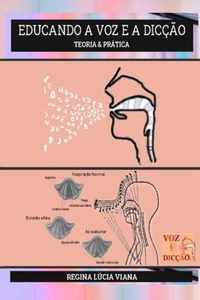 Educando a Voz E Diccao