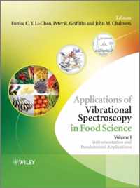 Applications Of Vibrational Spectroscopy In Food Science