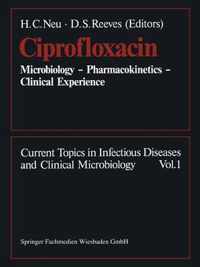 Ciprofloxacin