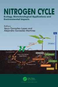 Nitrogen Cycle