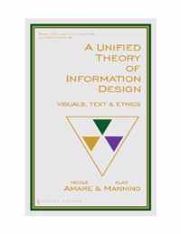 A Unified Theory of Information Design