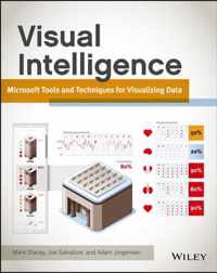 Visual Intelligence