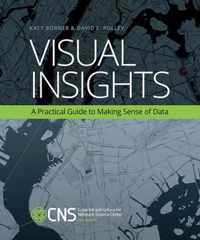 Visual Insights