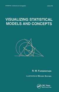 Visualizing Statistical Models And Concepts