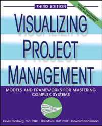 Visualizing Project Management