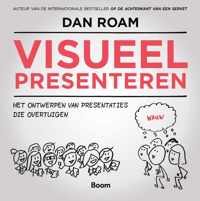 Visueel presenteren