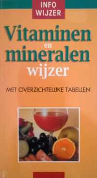 Vitaminen en Mineralen wijzer