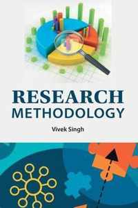 Research methodology