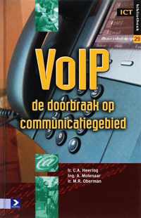 VoIP