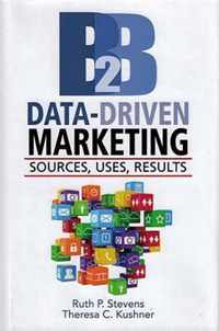 B2B Data-Driven Marketing