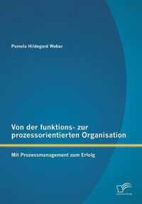 Von der funktions- zur prozessorientierten Organisation