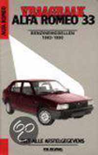 Alfa romeo 33 (benzine) 1983-1990