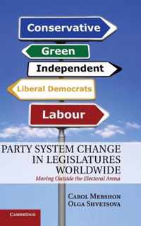 Party System Change In Legislatures Worldwide