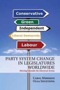 Party System Change in Legislatures Worldwide