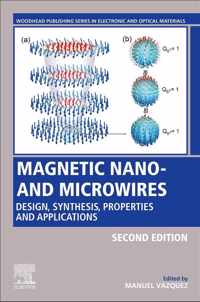 Magnetic Nano- and Microwires