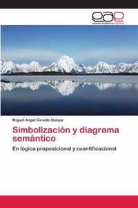 Simbolizacion y diagrama semantico