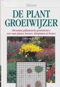 De plantgroeiwijzer