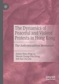 The Dynamics of Peaceful and Violent Protests in Hong Kong