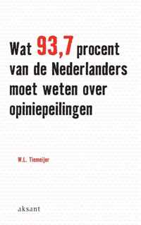 Wat 93.7 procent van de Nederlanders moet weten over opiniepeilingen