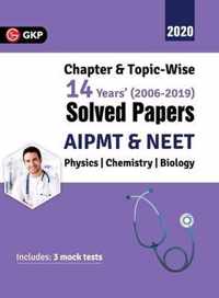 Aipmt/Neet 2019