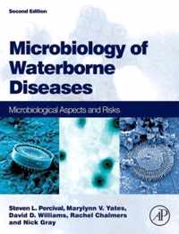 Microbiology of Waterborne Diseases