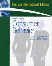 Consumer Behavior