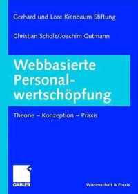 Webbasierte Personalwertschopfung