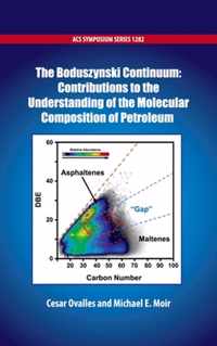 The Boduszynski Continuum