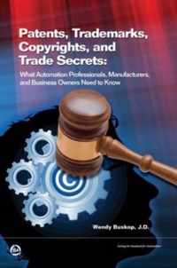 Patents, Trademarks, Copyrights, and Trade Secrets