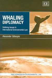 Whaling Diplomacy