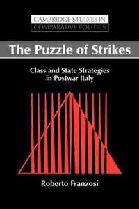 The Puzzle of Strikes