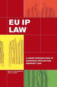 EU IP Law