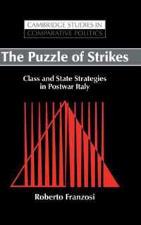 The Puzzle of Strikes