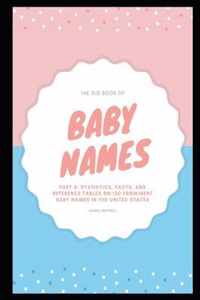 The Big Book of Baby Names Part 8