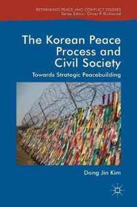 The Korean Peace Process and Civil Society