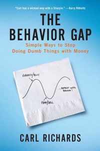 Behaviour Gap